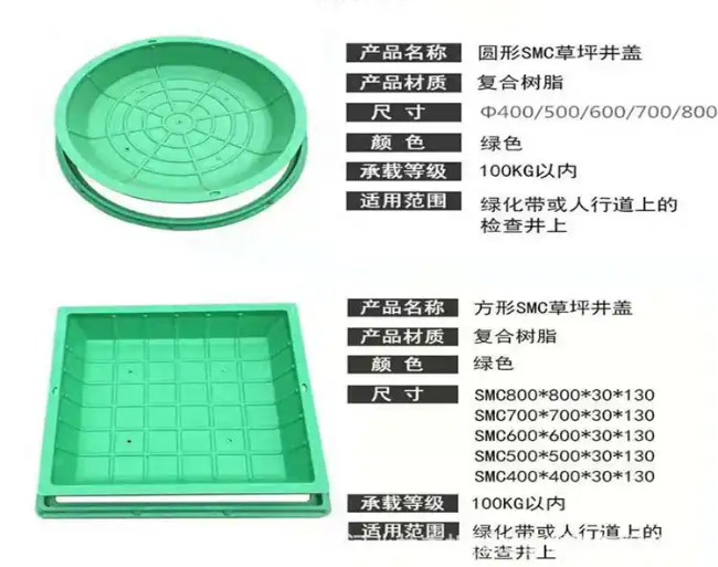 墨脱树脂复合种植井盖展示